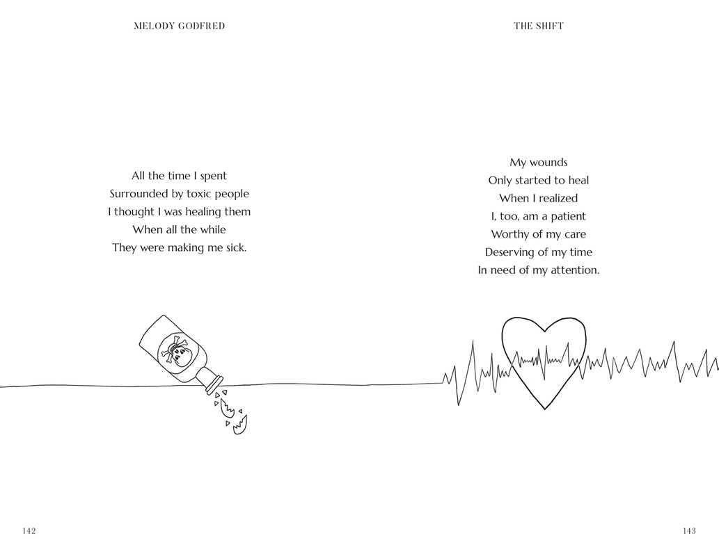 Shift by Melody Godfred