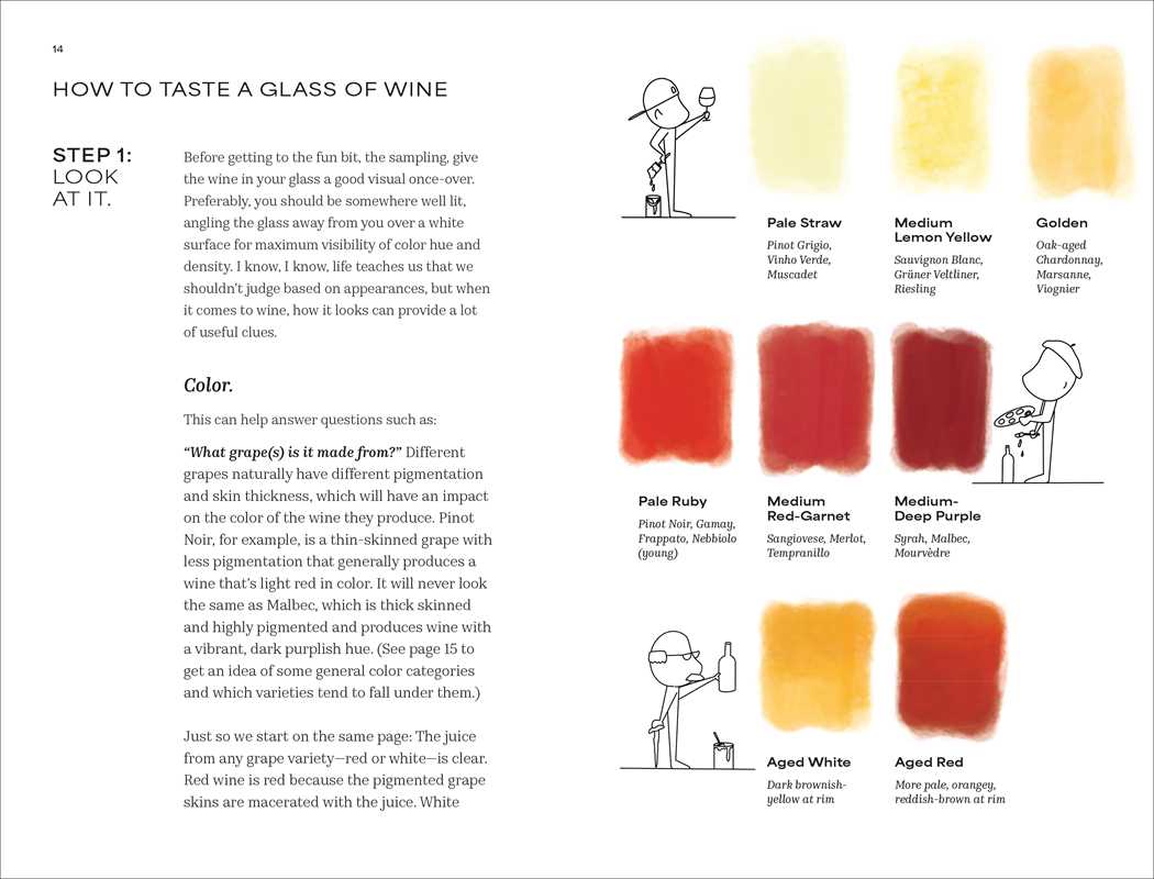 How to Sound Wine Smart by Maryse Chevriere: Hardcover; 256 pages / English