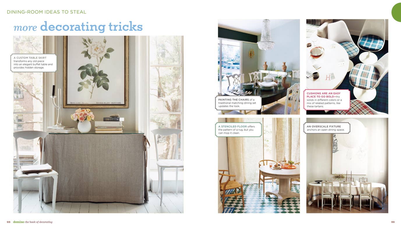 Domino: The Book of Decorating by Deborah Needleman: Paper Over Board; 272 pages / English