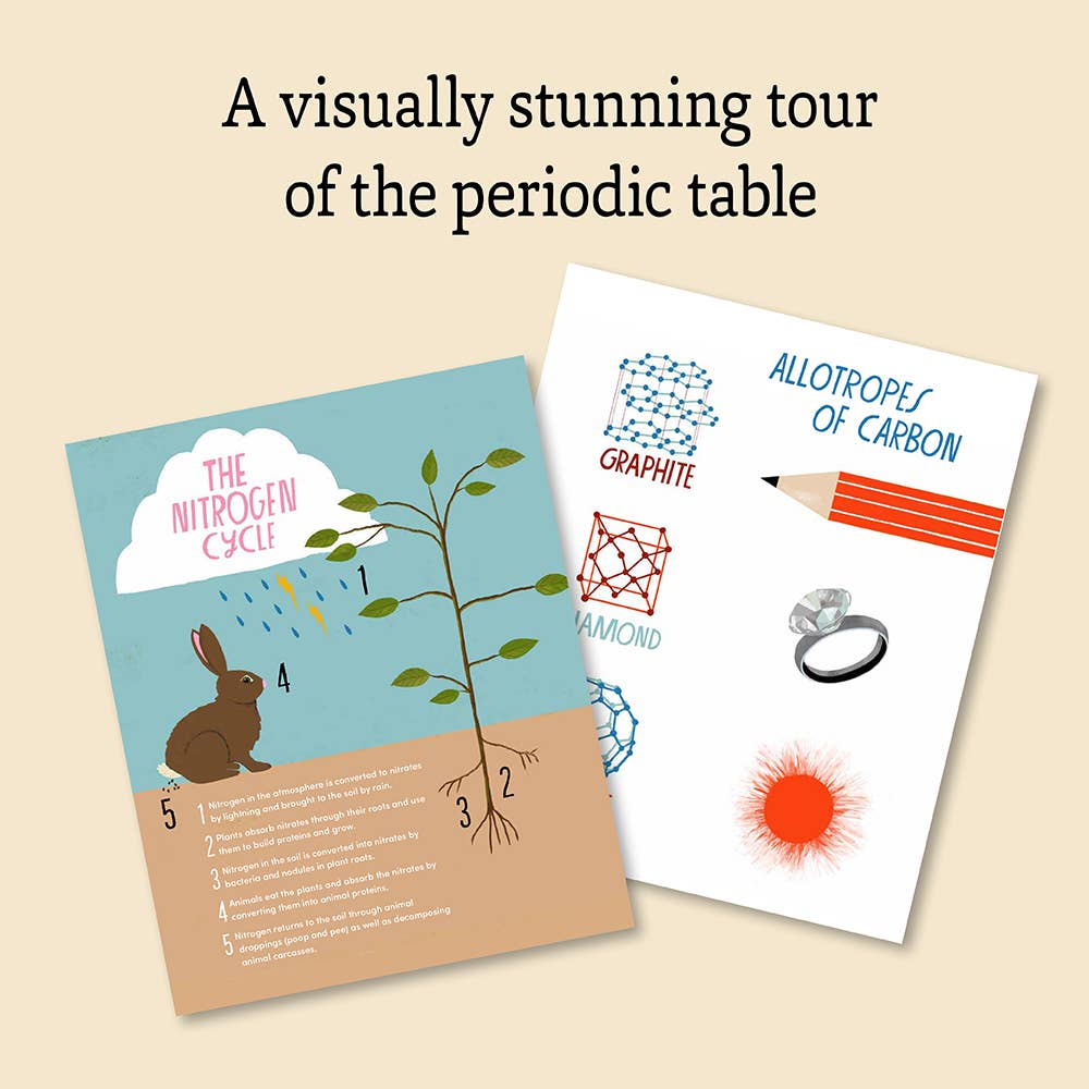 The Illustrated Encyclopedia of the Elements