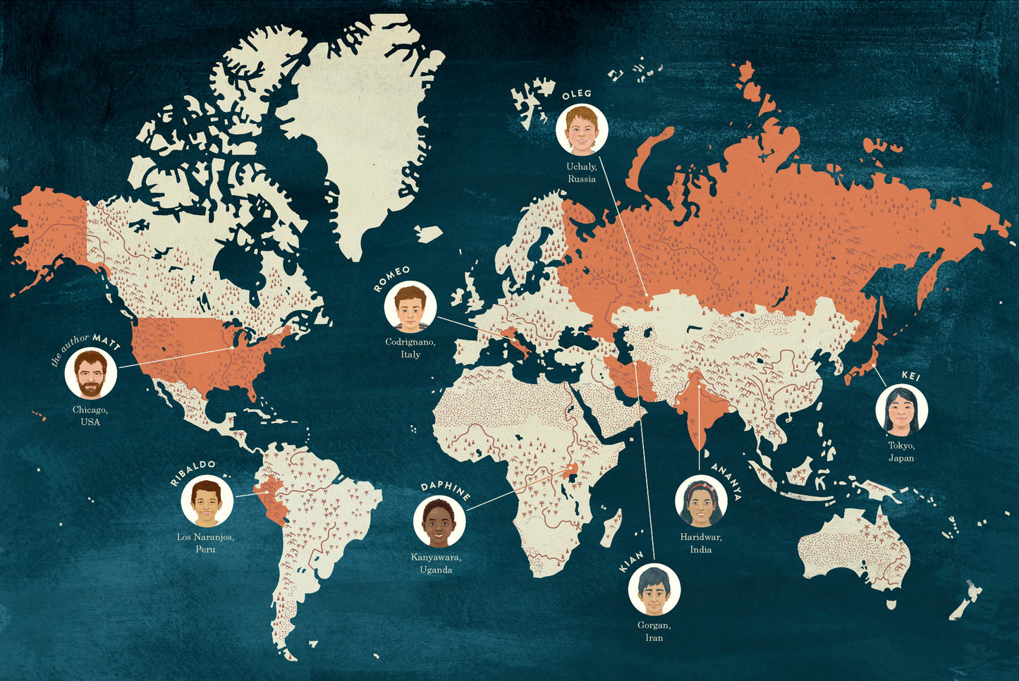 This Is How We Do It