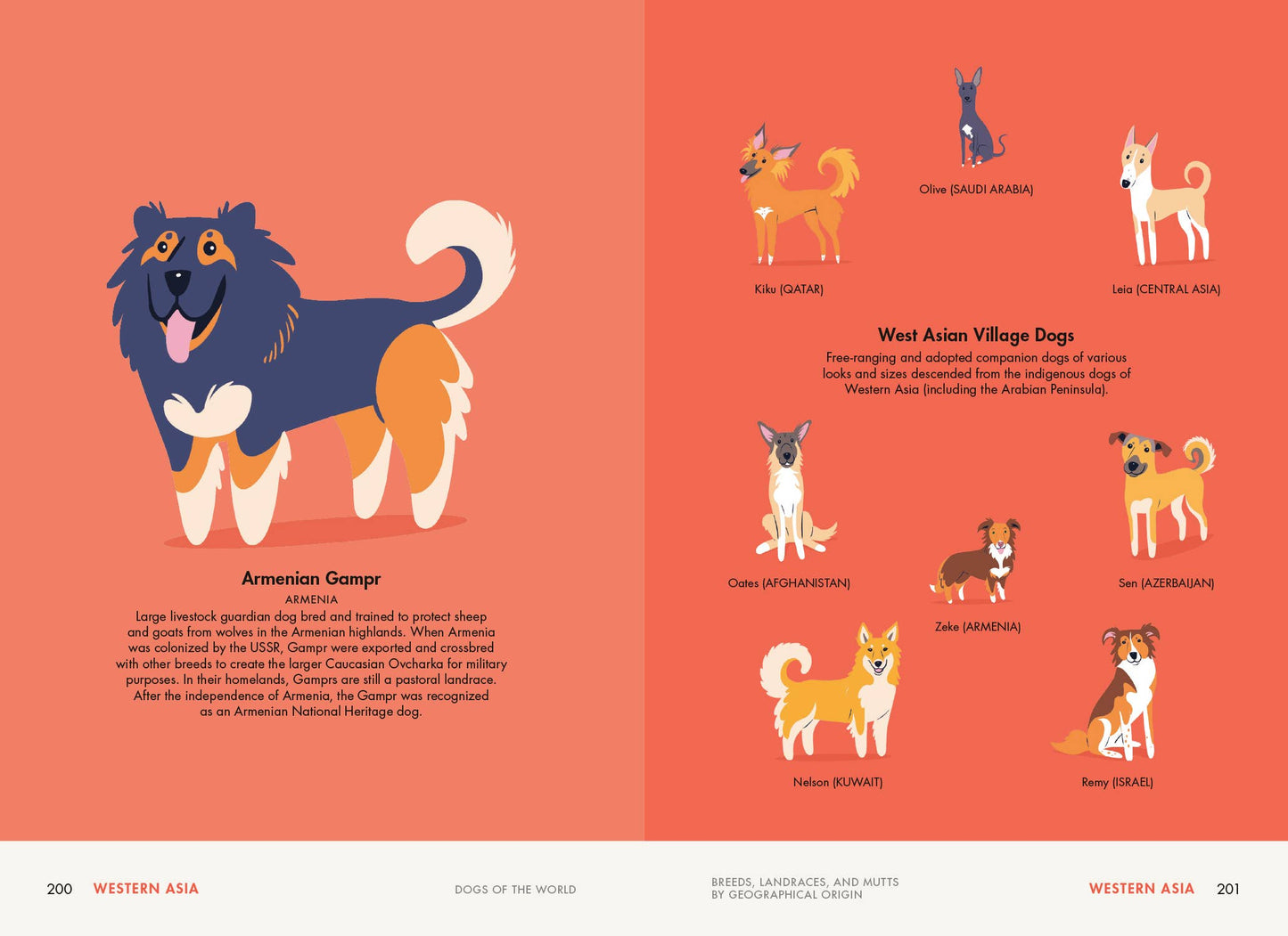 Dogs of the World