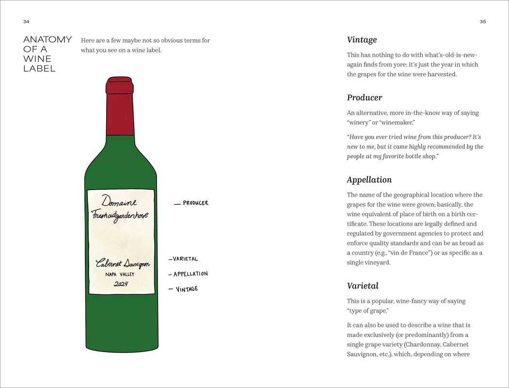 How to Sound Wine Smart by Maryse Chevriere: Hardcover; 256 pages / English