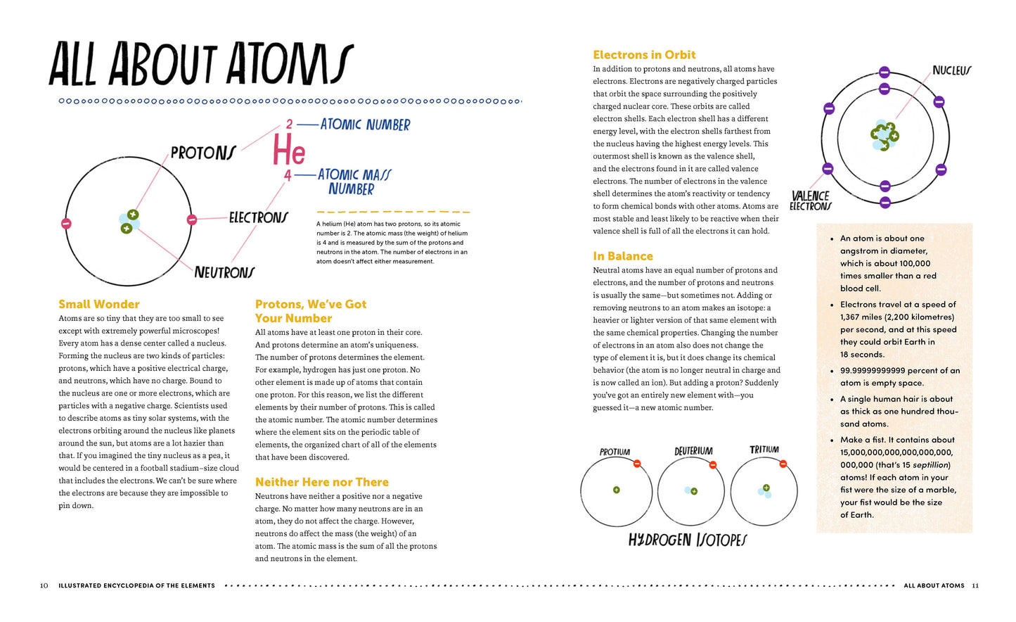 The Illustrated Encyclopedia of the Elements