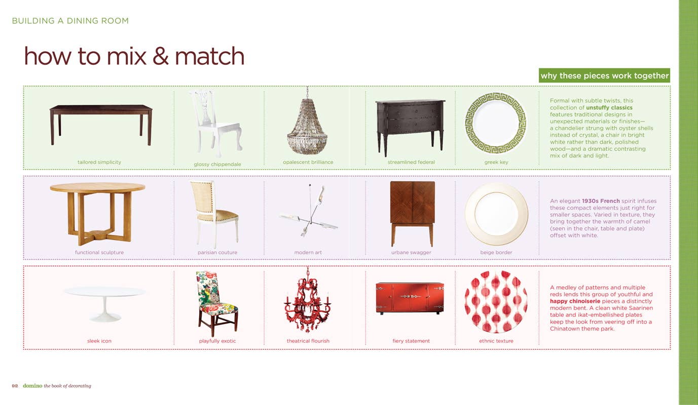 Domino: The Book of Decorating by Deborah Needleman: Paper Over Board; 272 pages / English