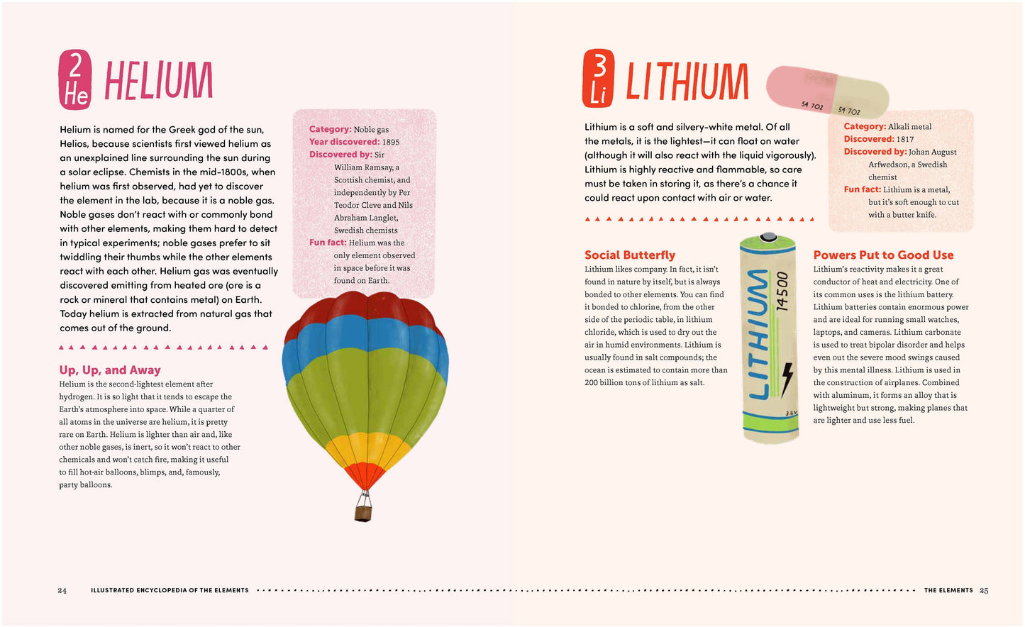 The Illustrated Encyclopedia of the Elements