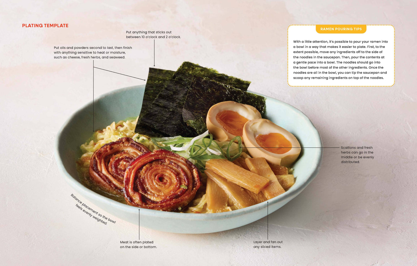 Instant Ramen Kitchen