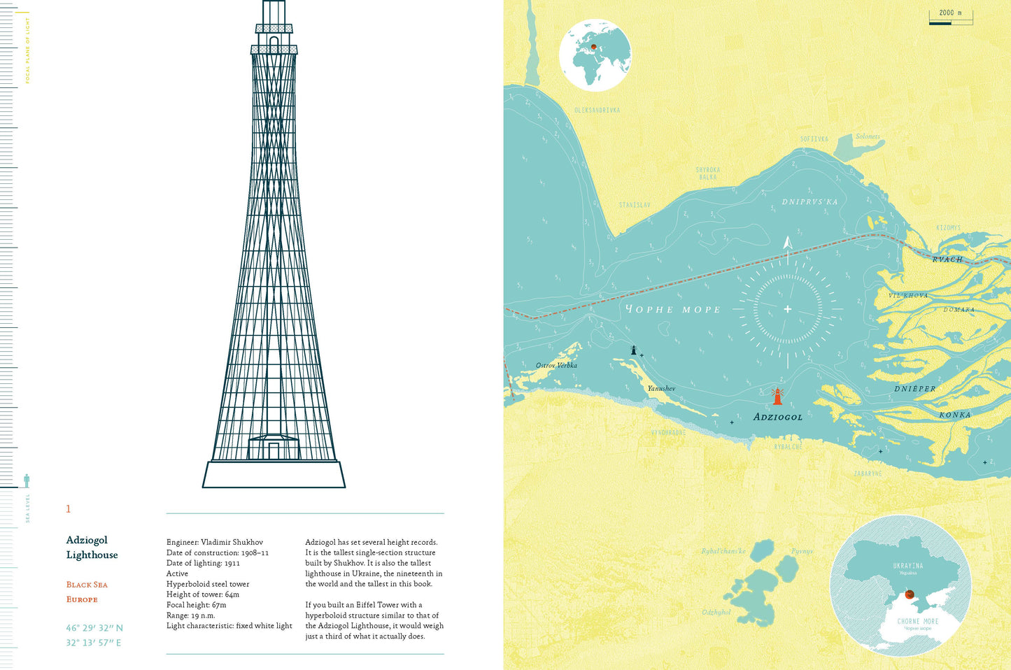 Brief Atlas of the Lighthouses at the End of the World
