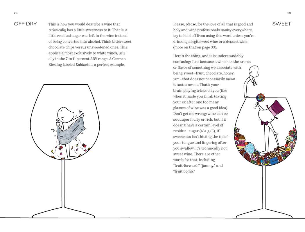 How to Sound Wine Smart by Maryse Chevriere: Hardcover; 256 pages / English