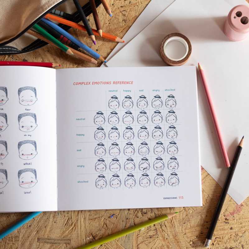 How to Draw Adorable by Carlianne  Tipsey: Paperback; 160 pages / English