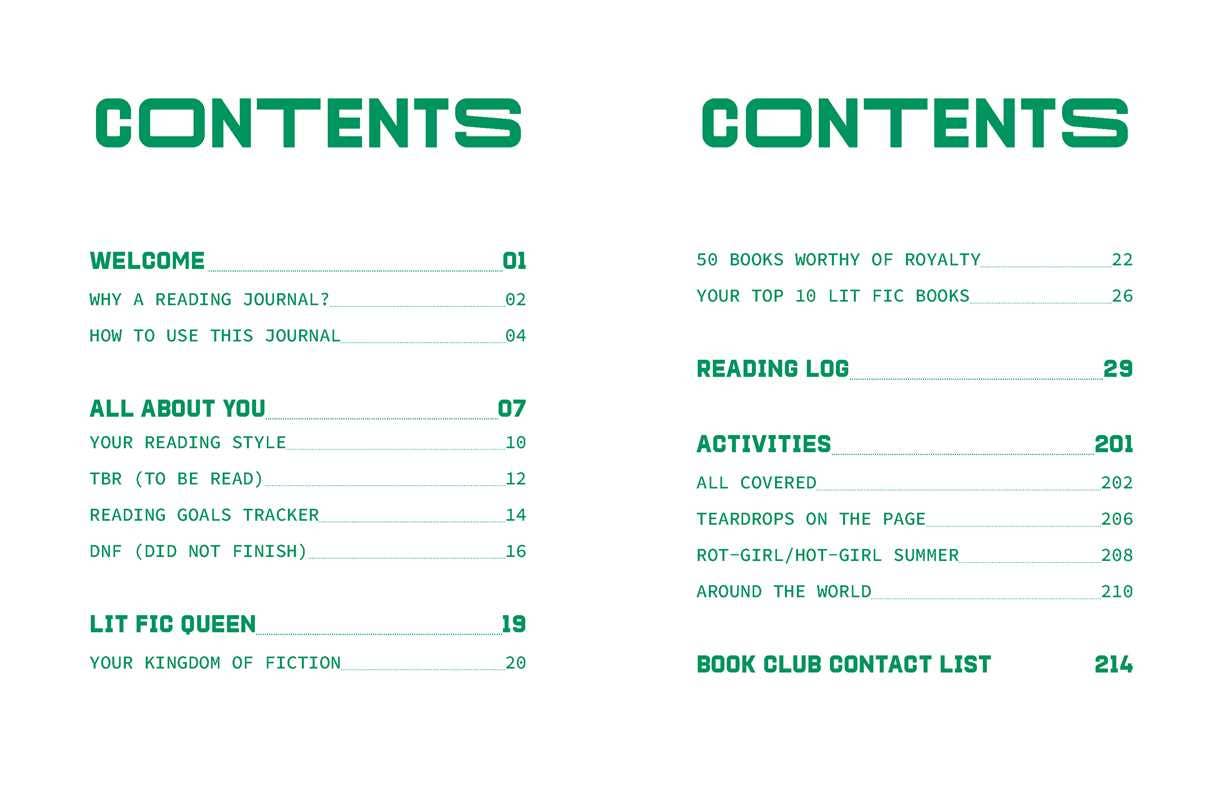 A  Reading Journal: Lit Fic Queen by Sweet  Hearts Press: Paperback; 224 pages / English